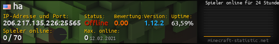 Userbar 560x90 mit Online-Player-Charts für Server 206.217.135.226:25565