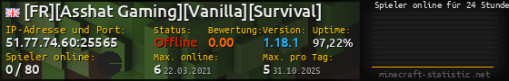 Userbar 560x90 mit Online-Player-Charts für Server 51.77.74.60:25565