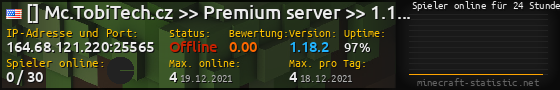 Userbar 560x90 mit Online-Player-Charts für Server 164.68.121.220:25565