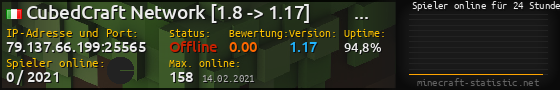 Userbar 560x90 mit Online-Player-Charts für Server 79.137.66.199:25565