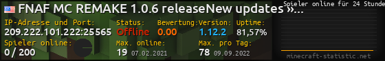 Userbar 560x90 mit Online-Player-Charts für Server 209.222.101.222:25565