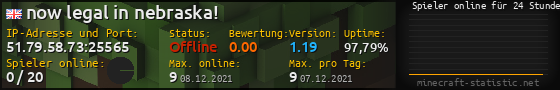 Userbar 560x90 mit Online-Player-Charts für Server 51.79.58.73:25565