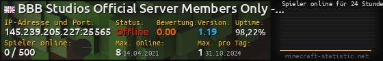 Userbar 560x90 mit Online-Player-Charts für Server 145.239.205.227:25565