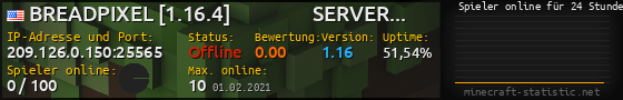 Userbar 560x90 mit Online-Player-Charts für Server 209.126.0.150:25565