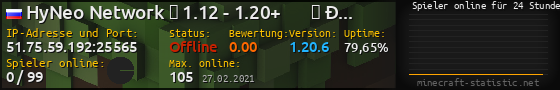 Userbar 560x90 mit Online-Player-Charts für Server 51.75.59.192:25565