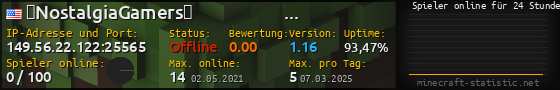Userbar 560x90 mit Online-Player-Charts für Server 149.56.22.122:25565