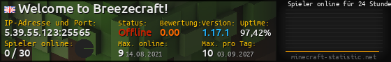 Userbar 560x90 mit Online-Player-Charts für Server 5.39.55.123:25565