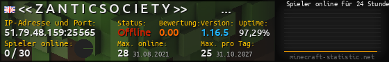 Userbar 560x90 mit Online-Player-Charts für Server 51.79.48.159:25565