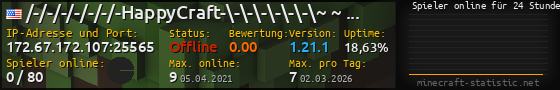 Userbar 560x90 mit Online-Player-Charts für Server 172.67.172.107:25565