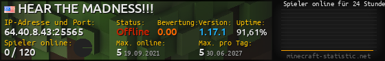 Userbar 560x90 mit Online-Player-Charts für Server 64.40.8.43:25565