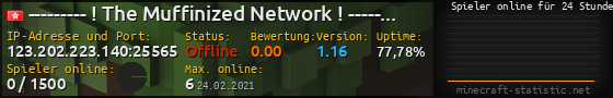 Userbar 560x90 mit Online-Player-Charts für Server 123.202.223.140:25565
