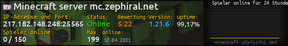 Userbar 560x90 mit Online-Player-Charts für Server 217.182.148.248:25565