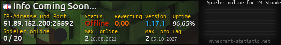 Userbar 560x90 mit Online-Player-Charts für Server 51.89.152.200:25592