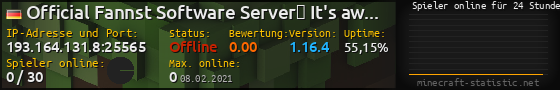 Userbar 560x90 mit Online-Player-Charts für Server 193.164.131.8:25565