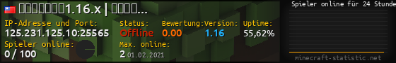 Userbar 560x90 mit Online-Player-Charts für Server 125.231.125.10:25565
