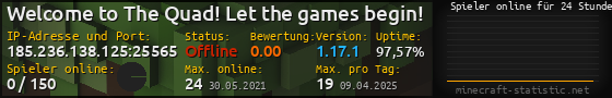 Userbar 560x90 mit Online-Player-Charts für Server 185.236.138.125:25565