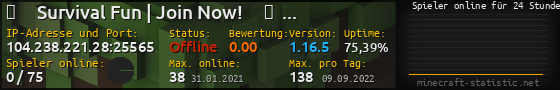 Userbar 560x90 mit Online-Player-Charts für Server 104.238.221.28:25565
