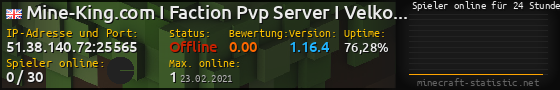 Userbar 560x90 mit Online-Player-Charts für Server 51.38.140.72:25565