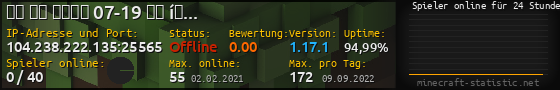 Userbar 560x90 mit Online-Player-Charts für Server 104.238.222.135:25565