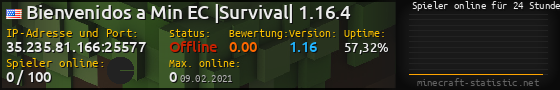 Userbar 560x90 mit Online-Player-Charts für Server 35.235.81.166:25577