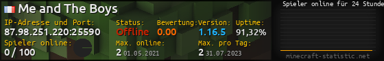 Userbar 560x90 mit Online-Player-Charts für Server 87.98.251.220:25590