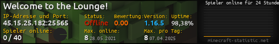 Userbar 560x90 mit Online-Player-Charts für Server 45.15.25.182:25565