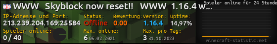 Userbar 560x90 mit Online-Player-Charts für Server 213.239.204.169:25584