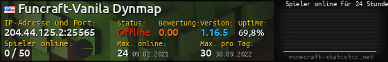 Userbar 560x90 mit Online-Player-Charts für Server 204.44.125.2:25565