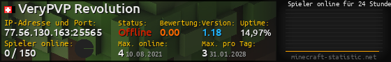 Userbar 560x90 mit Online-Player-Charts für Server 77.56.130.163:25565