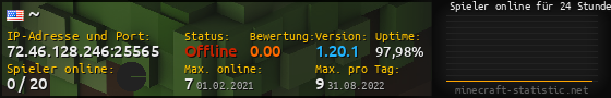 Userbar 560x90 mit Online-Player-Charts für Server 72.46.128.246:25565