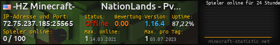 Userbar 560x90 mit Online-Player-Charts für Server 72.75.237.185:25565