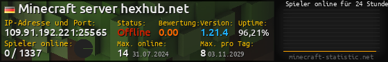 Userbar 560x90 mit Online-Player-Charts für Server 109.91.192.221:25565