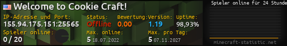 Userbar 560x90 mit Online-Player-Charts für Server 155.94.175.151:25565