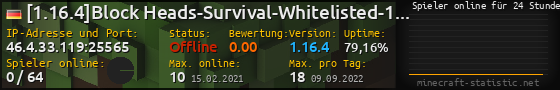 Userbar 560x90 mit Online-Player-Charts für Server 46.4.33.119:25565