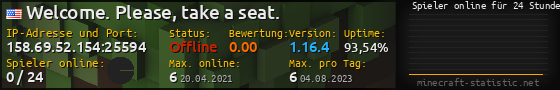 Userbar 560x90 mit Online-Player-Charts für Server 158.69.52.154:25594
