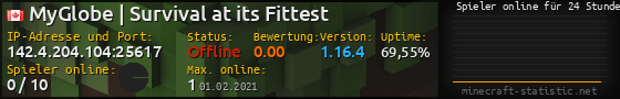 Userbar 560x90 mit Online-Player-Charts für Server 142.4.204.104:25617