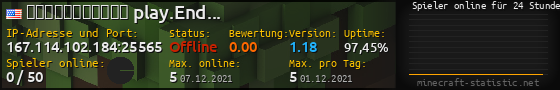 Userbar 560x90 mit Online-Player-Charts für Server 167.114.102.184:25565