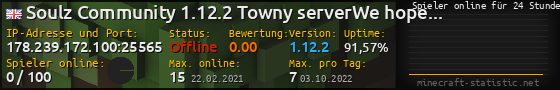 Userbar 560x90 mit Online-Player-Charts für Server 178.239.172.100:25565