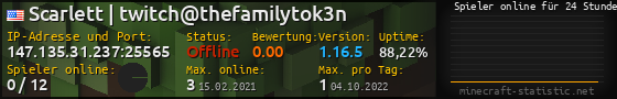 Userbar 560x90 mit Online-Player-Charts für Server 147.135.31.237:25565