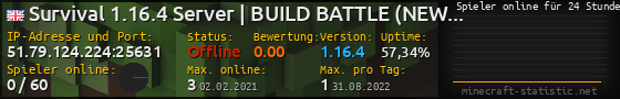 Userbar 560x90 mit Online-Player-Charts für Server 51.79.124.224:25631