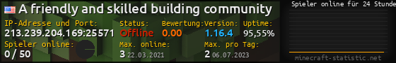 Userbar 560x90 mit Online-Player-Charts für Server 213.239.204.169:25571