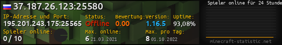 Userbar 560x90 mit Online-Player-Charts für Server 195.201.243.175:25565