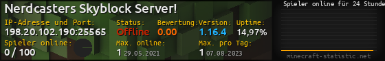 Userbar 560x90 mit Online-Player-Charts für Server 198.20.102.190:25565