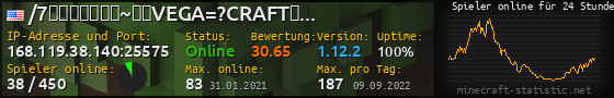 Userbar 560x90 mit Online-Player-Charts für Server 168.119.38.140:25575