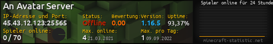 Userbar 560x90 mit Online-Player-Charts für Server 45.43.12.123:25565