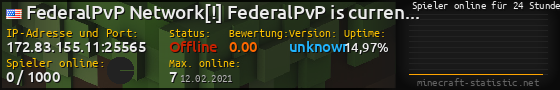 Userbar 560x90 mit Online-Player-Charts für Server 172.83.155.11:25565