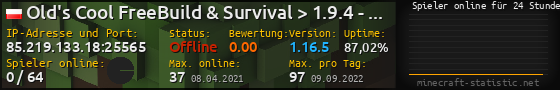 Userbar 560x90 mit Online-Player-Charts für Server 85.219.133.18:25565
