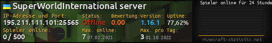 Userbar 560x90 mit Online-Player-Charts für Server 195.211.111.101:25565