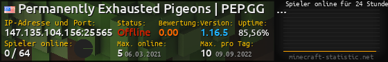 Userbar 560x90 mit Online-Player-Charts für Server 147.135.104.156:25565
