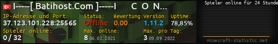 Userbar 560x90 mit Online-Player-Charts für Server 37.123.101.228:25565